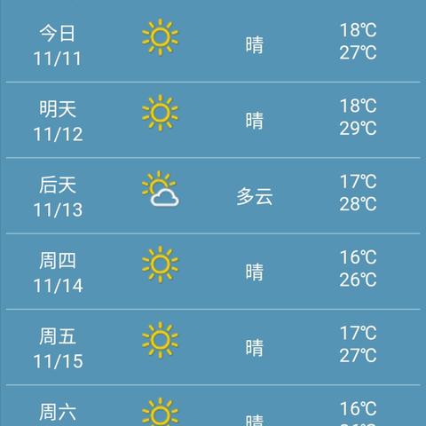 15日天气预报,从一周到半月,看透天气的中期之眼 15日天气预报,从一周到半月,看透天气的中期之眼