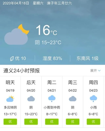 遵义未来15天天气情况，阴雨为主，气温起伏需注意保暖