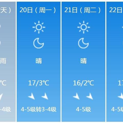 北京旅游天气指南，15天与30天预报助你规划完美行程