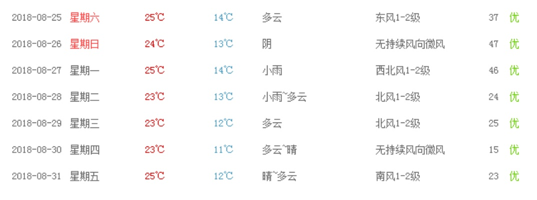 免费看扑克网站-穿越时光的天气图鉴,过去历史天气查询的意义与实用指南 免费看扑克网站-穿越时光的天气图鉴,过去历史天气查询的意义与实用指南