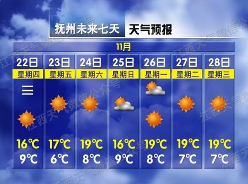 免费看球网站直播入口天天看球-凤阳天气预报,古城气候的冷暖密码与生活智慧 免费看球网站直播入口天天看球-凤阳天气预报,古城气候的冷暖密码与生活智慧