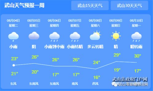 凯旋游戏官方网站-荔波天气预报15天查询,提前掌握天气,畅游山水间 凯旋游戏官方网站-荔波天气预报15天查询,提前掌握天气,畅游山水间