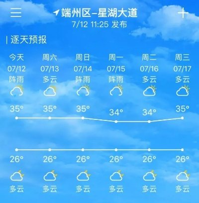 秒速彩票线路导航-兴化天气预报15天,一份来自天空的温柔提醒 秒速彩票线路导航-兴化天气预报15天,一份来自天空的温柔提醒