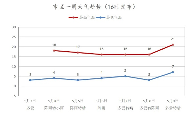 彩票平台-宁津天气预报,天地间的温柔絮语 彩票平台-宁津天气预报,天地间的温柔絮语