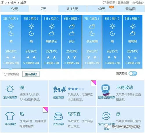 808PAY钱包-下周天气情况怎么样,从秋意渐浓到一场雨雪转折 808PAY钱包-下周天气情况怎么样,从秋意渐浓到一场雨雪转折