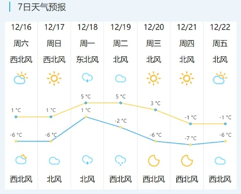 pg娱乐-虎林市天气预报,明日气温骤降,市民需防范寒潮来袭 pg娱乐-虎林市天气预报,明日气温骤降,市民需防范寒潮来袭