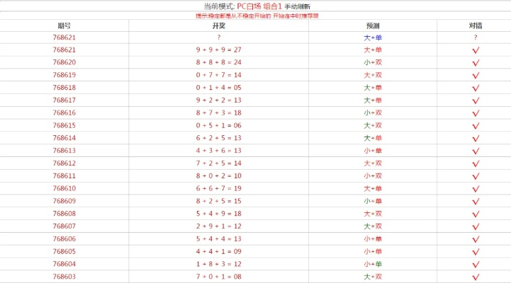 在线幸运28预测网免费版V25.64.215.118苹果版本-推荐