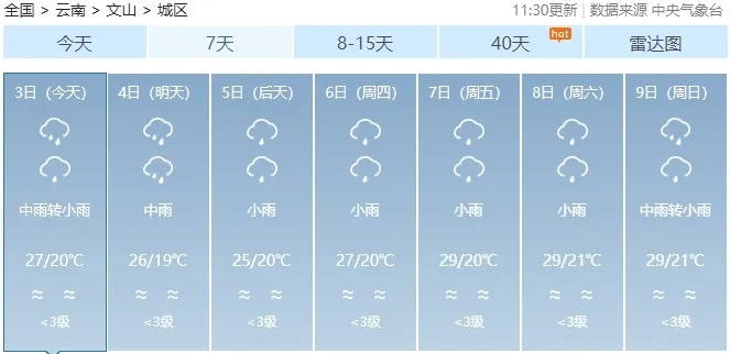 瓦力游戏app-文山天气预报，自然与生活的诗意交响