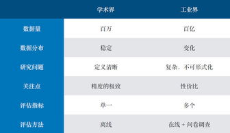 天下彩免费资料综大全绿色版V30.60.38.208安卓系统版本-好用