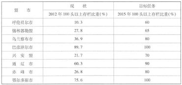内蒙古11选五走势图牛免费版V51.64.113.17安卓版本-推荐