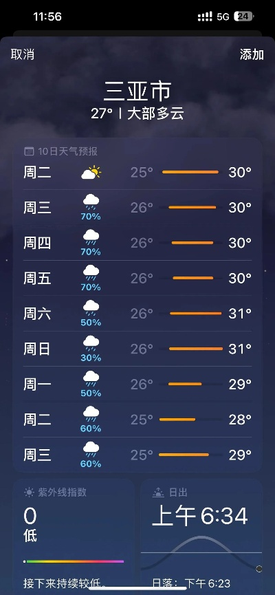 2025年新奥正版免费大全-三亚显示一直下雨能去玩吗？别让天气预报浇灭你的旅行热情