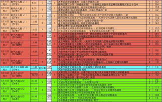 足球即时比分直播-2025年第1号台风艾薇生成,一场与时间的赛跑 足球即时比分直播-2025年第1号台风艾薇生成,一场与时间的赛跑