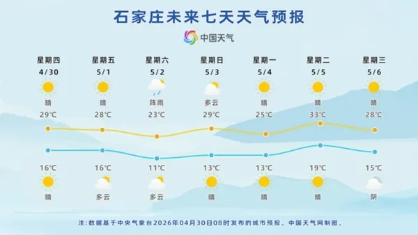 彩票平台-邢台天气，一方水土的冷暖诗篇