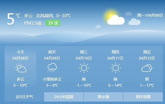 极速赛车彩票网-赤峰市天气预报，一周天气趋势与出行提示请查收