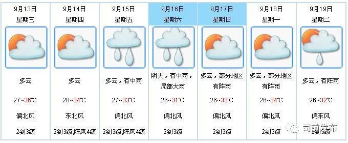 9月份天气预报30天查询,提前掌握秋意,从容规划生活 9月份天气预报30天查询,提前掌握秋意,从容规划生活