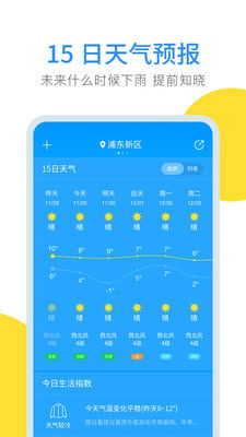 吉首天气预报15天,掌握未来天气变化,出行生活更从容 吉首天气预报15天,掌握未来天气变化,出行生活更从容