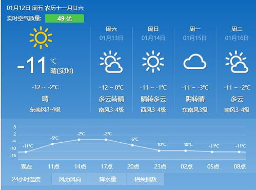 宁国天气预报15天,掌握天气变化,从容规划每一天 宁国天气预报15天,掌握天气变化,从容规划每一天
