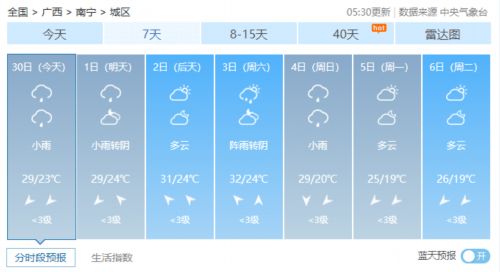 岫岩天气预报,山城四季的晴雨表 岫岩天气预报,山城四季的晴雨表