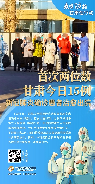 甘肃疫情最新消息,多措并举筑牢防控屏障,全力守护群众健康 甘肃疫情最新消息,多措并举筑牢防控屏障,全力守护群众健康