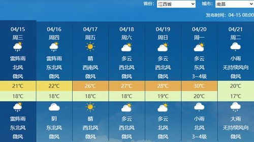 无锡天气预报30天查询，精准掌握未来天气变化，出行生活更从容
