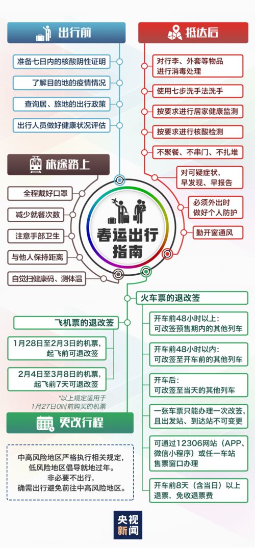 桂林春节气温大约多少度?一份贴心的出行与生活指南 桂林春节气温大约多少度?一份贴心的出行与生活指南
