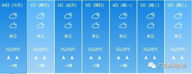桂林全年12个月气温表，山水之间的四季温度指南