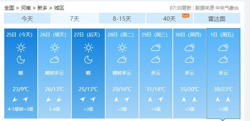 河南新乡天气预报,一周天气趋势与出行建议 河南新乡天气预报,一周天气趋势与出行建议