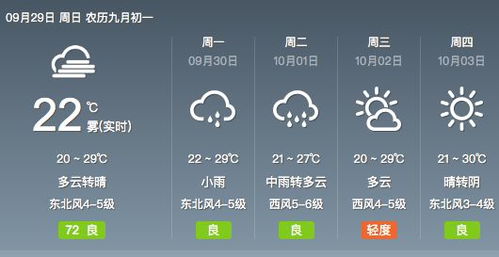 浙江天气15天趋势,百度查询成出行晴雨表 浙江天气15天趋势,百度查询成出行晴雨表