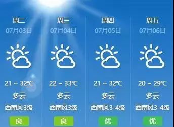 临颍天气预报,晴雨之间的生活指南 临颍天气预报,晴雨之间的生活指南