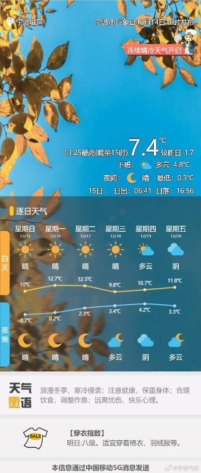 2345天气,指尖上的阴晴冷暖,生活中的四季陪伴 2345天气,指尖上的阴晴冷暖,生活中的四季陪伴