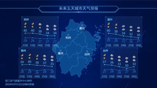 长沙县天气预报30天准确吗?深度解析长周期预报的真实性与使用指南 长沙县天气预报30天准确吗?深度解析长周期预报的真实性与使用指南