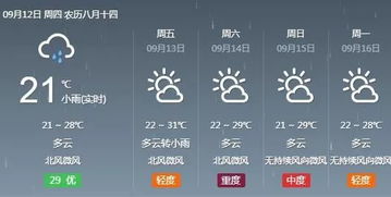 济宁天气预报30天查询，掌握未来天气，从容安排生活