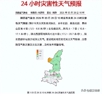 陕北一周天气预警,气温起伏如坐过山车,春捂秋冻别大意 陕北一周天气预警,气温起伏如坐过山车,春捂秋冻别大意