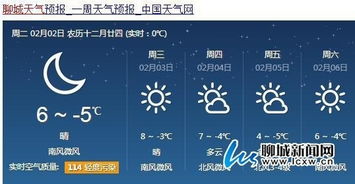 聊城天气预报30天,从容应对季节变换,让生活更有准备 聊城天气预报30天,从容应对季节变换,让生活更有准备