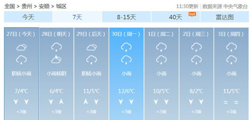 贵州天气预报30天查询,掌握天时,畅游多彩贵州 贵州天气预报30天查询,掌握天时,畅游多彩贵州