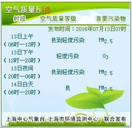 广东未来一周天气预报,湿热交织,阵雨频繁,注意防暑防雷 广东未来一周天气预报,湿热交织,阵雨频繁,注意防暑防雷