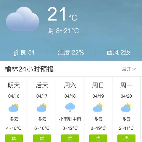 掌握天气变化,尽在指尖,最新天气预报查询指南 掌握天气变化,尽在指尖,最新天气预报查询指南