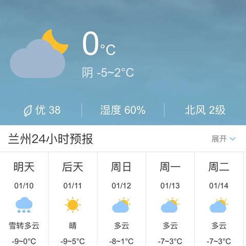 兰州天气预报15天,天气变幻早知道,出行生活更从容 兰州天气预报15天,天气变幻早知道,出行生活更从容