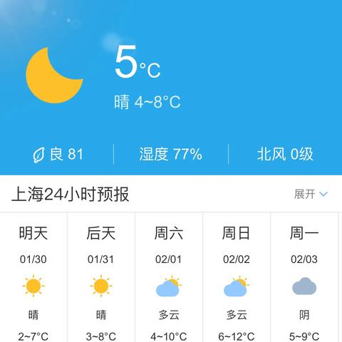 上海市天气预报,城市生活的隐形指南 上海市天气预报,城市生活的隐形指南