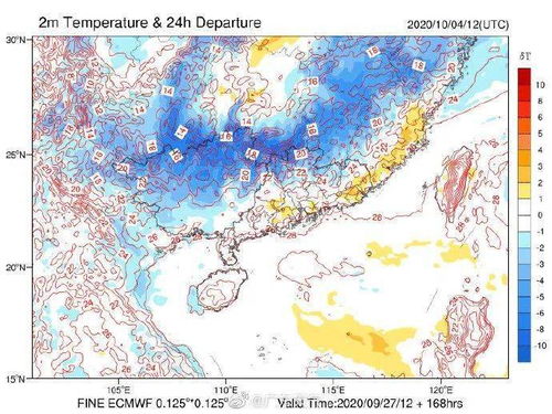 广西天气预报30天，掌握未来一个月的气候变化，出行生活早规划