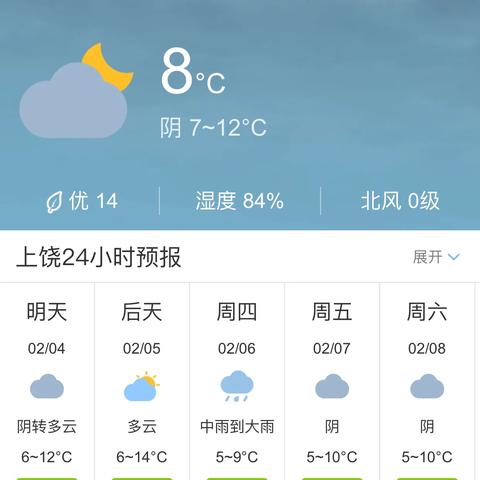 上饶天气预报15天查询,精准掌握天气变化,助你从容规划生活 上饶天气预报15天查询,精准掌握天气变化,助你从容规划生活