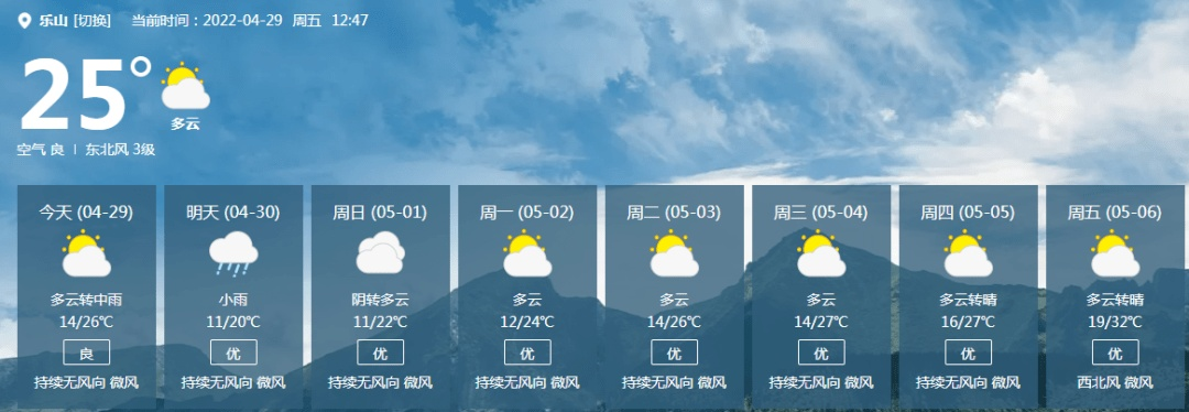 气温15天预报查询，让生活与天气同步，从容规划每一刻