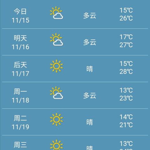 三十天天气预报，在不确定中寻找确定