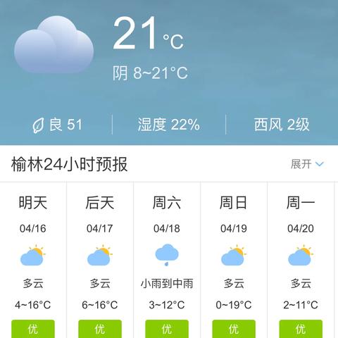 三十天天气预报，在不确定中寻找确定