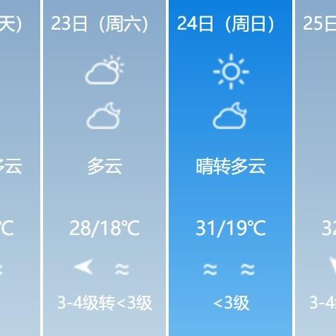 浙江天气预报15天查询,掌握未来半月天气,从容安排出行与生活 浙江天气预报15天查询,掌握未来半月天气,从容安排出行与生活