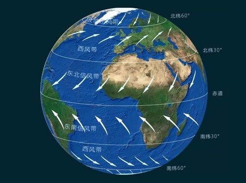 最准的官方天气预报，科学背后的精准守护