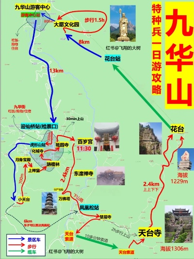 九华山旅游攻略,在莲花佛国,寻一场身心归零的旅程 九华山旅游攻略,在莲花佛国,寻一场身心归零的旅程