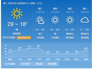 济南的天意与人心,一份天气预报背后的城市温度 济南的天意与人心,一份天气预报背后的城市温度