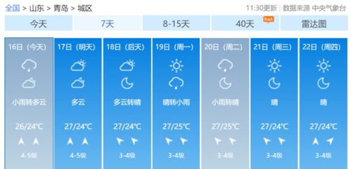 济南的天意与人心,一份天气预报背后的城市温度 济南的天意与人心,一份天气预报背后的城市温度