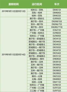 江西15天天气预报查询指南,百度搜索背后的实用技巧与注意事项 江西15天天气预报查询指南,百度搜索背后的实用技巧与注意事项